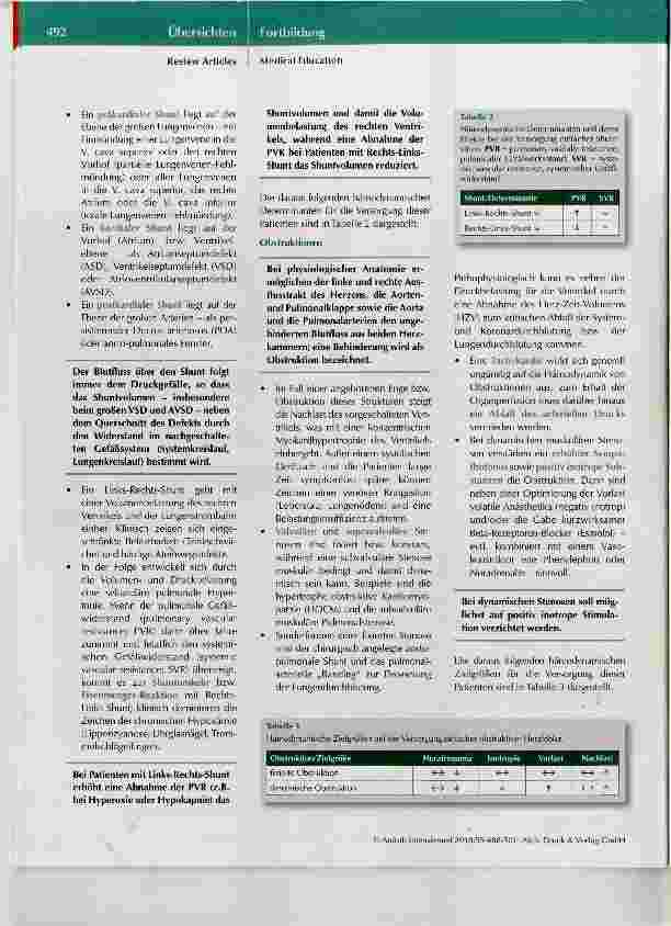 Vorschauseite 3: Anästhesiologische Versorgung von Patienten mit kongenitalem Vitium cordis und nicht-kardiochirurgischem Eingriff