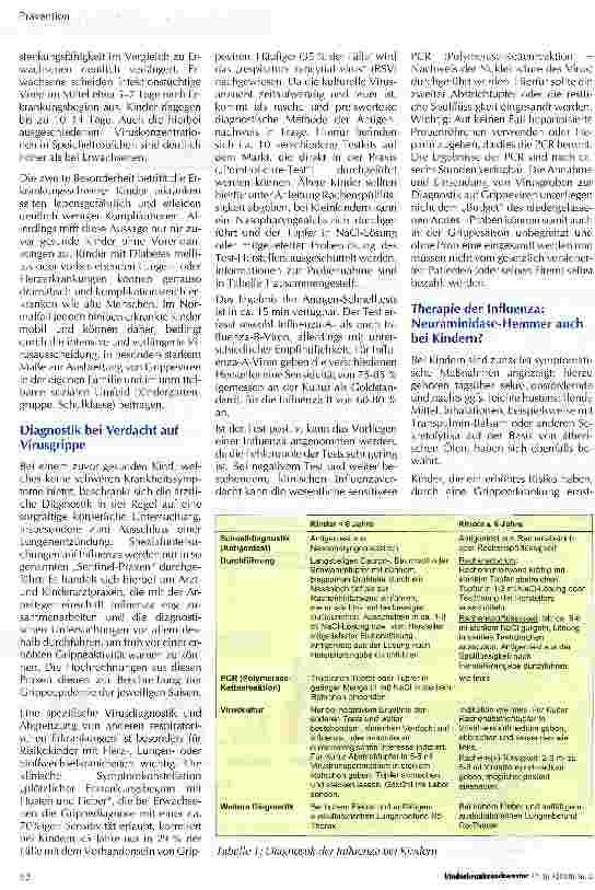 Vorschauseite 2: Influenza bei Kindern: Was ist bei Prävention und Behandlung zu bedenken?