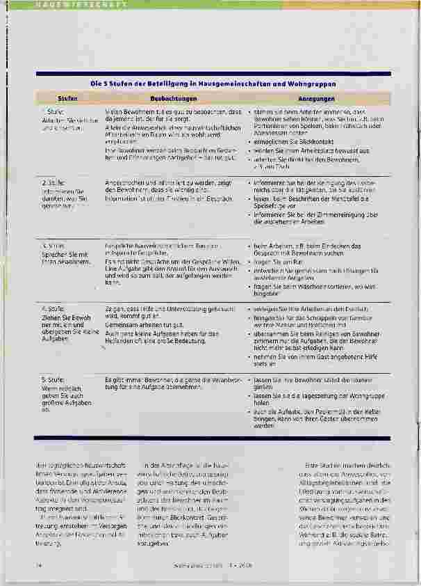 Vorschauseite 3: Basics für professionelles Handeln