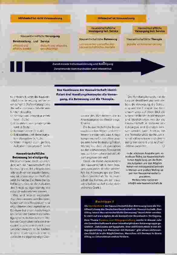 Vorschauseite 4: Basics für professionelles Handeln