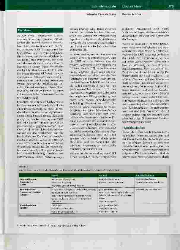 Vorschauseite 6: Grundlagen der Nierenersatztherapie in der perioperativen Intensivmedizin