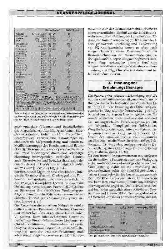 Vorschauseite 4: Ernährung des Intensivpatienten