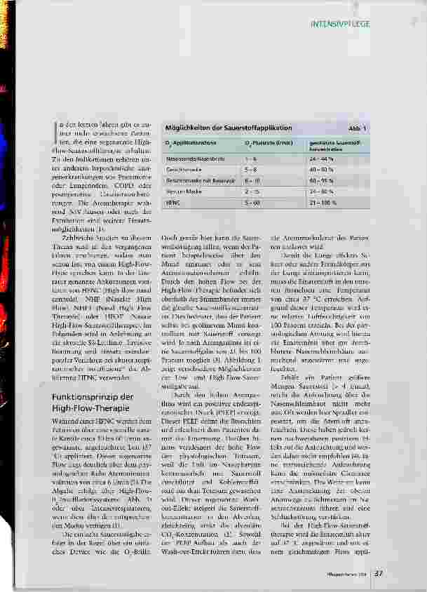 Vorschauseite 2: High-Flow-Therapie: Chance oder Hype?