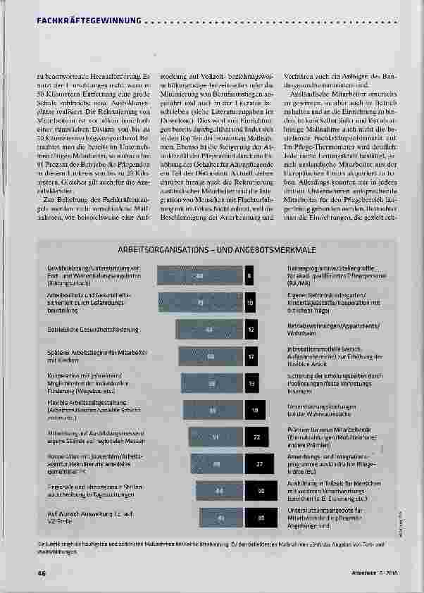Vorschauseite 3: Ein Maßnahmenbündel ist gefragt
