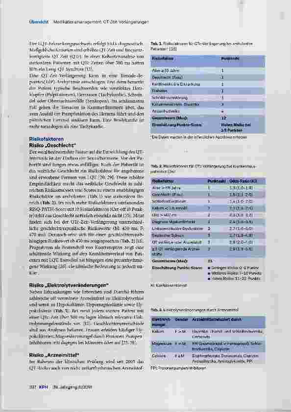 Vorschauseite 2: Medikationsmanagement dem QT-Risiko auf der Spur