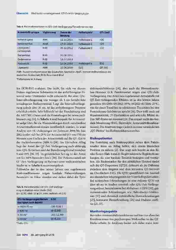 Vorschauseite 3: Medikationsmanagement dem QT-Risiko auf der Spur