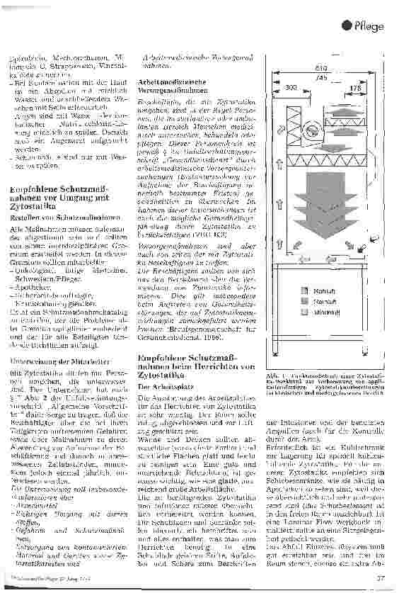 Vorschauseite 2: Maßnahmenkatalog zum Schutz der Mitarbeitzer bei der Zubereitung von Chemotherapeutika 1. Teil
