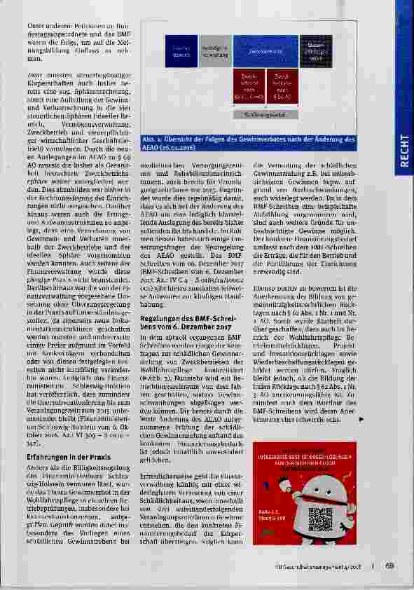 Vorschauseite 2: Gewinnverbot bei krankenhausnahen Zweckbetrieben
