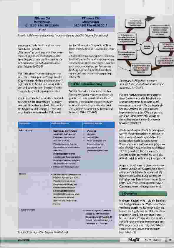 Vorschauseite 4: One face to the customer Das Case Management für colorektale Patientinnen im Rahmen von Advanced Nursing Practice im Darmkrebszentrum des Josephs-Hospitals Warendorf /DeutschlandK…