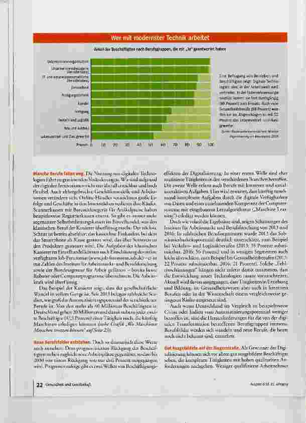 Vorschauseite 3: Digital olé