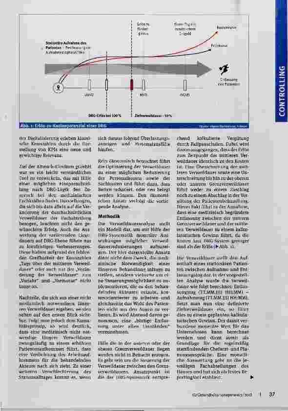 Vorschauseite 2: Dwell Soon