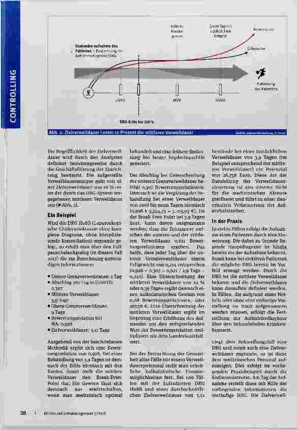 Vorschauseite 3: Dwell Soon