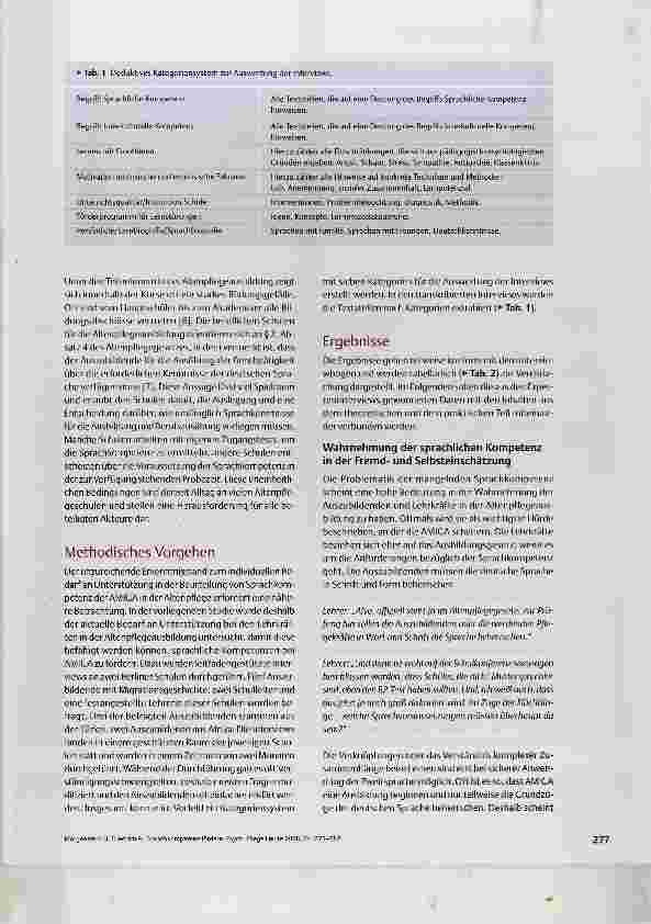 Vorschauseite 3: Sprachkompetenz fördern
