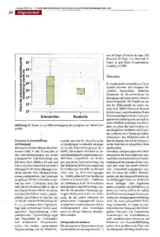 Vorschauseite 6: Auswirkungen eines präoperativen Bewegungsschulungsprogramms nach dem für kinästhetische Mobilisation aufgebauten Viv-Arte-Lernmodell auf Mobilität, Schmerzen und postoperative Ve…
