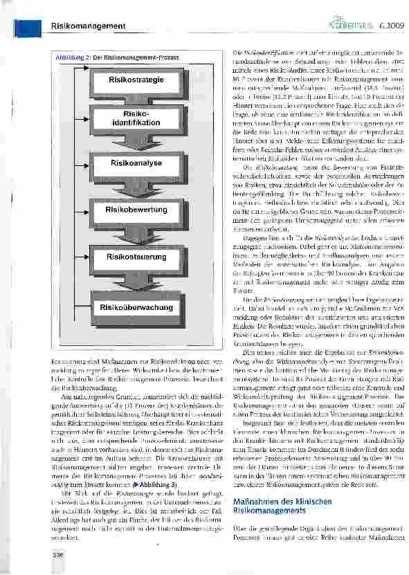 Vorschauseite 2: Klinisches Risikomanagement eine Bestandsaufnahme