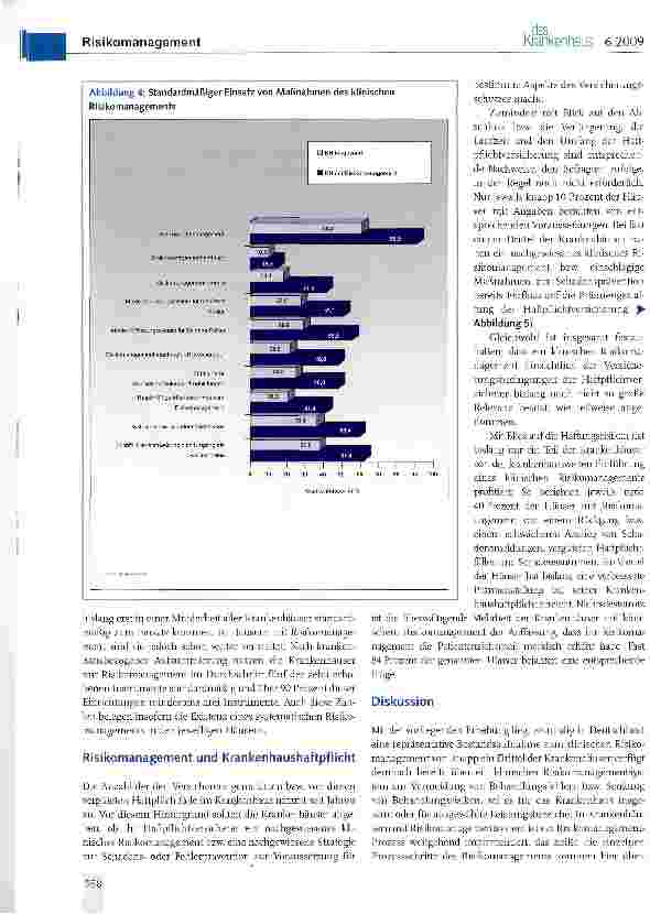 Vorschauseite 4: Klinisches Risikomanagement eine Bestandsaufnahme