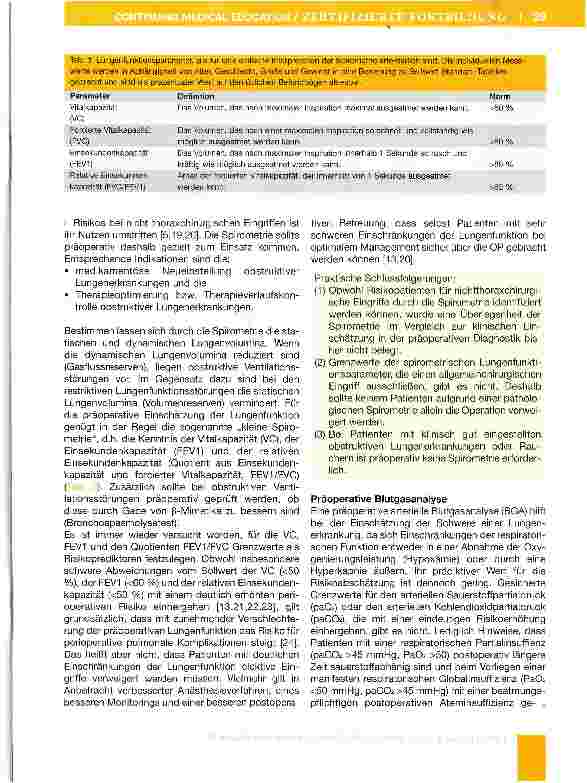 Vorschauseite 4: Anästhesie bei Patienten mit pulmonalen Vorerkrankungen
