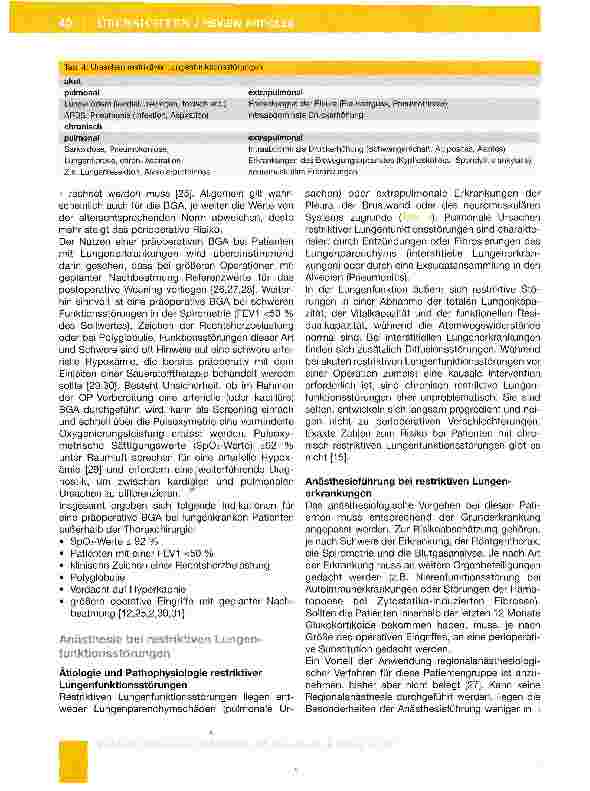 Vorschauseite 5: Anästhesie bei Patienten mit pulmonalen Vorerkrankungen