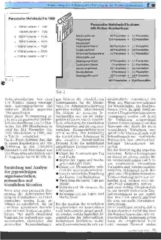 Vorschauseite 2: Umsetzung der Arbeitszeitverkürzung in der Krankenhauspraxis