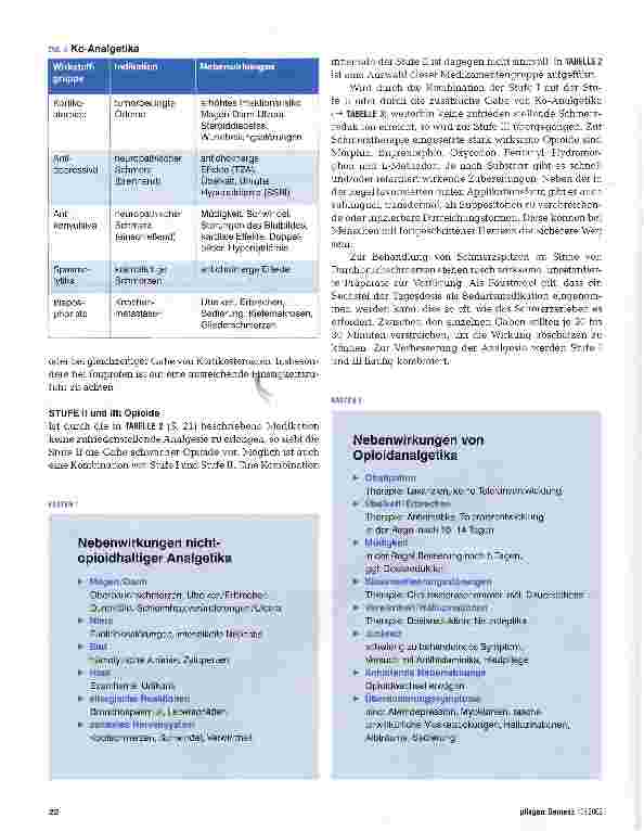 Vorschauseite 3: Medikamente gegen den Schmerz