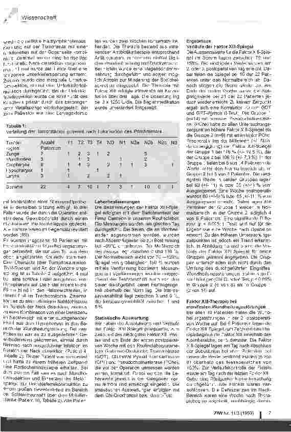 Vorschauseite 2: Erfahrungen mit Faktor XIII bei Wundheilungsstörungen von Patienten mit Kopf-Hals-Tumoren