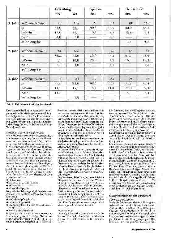 Vorschauseite 3: Berufung - Beruf - Professionalisierung Eine Vergleichsstudie zwischen europäischen KrankenpflegeschülerInnen