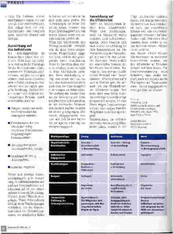 Vorschauseite 2: Veränderung der Organisationsstruktur