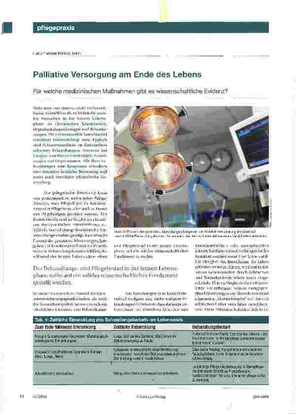Vorschauseite 1: Palliative Versorgung am Ende des LebensFür welche medizinischen Maßnahmen gibt es wissenschaftliche Evidenz?