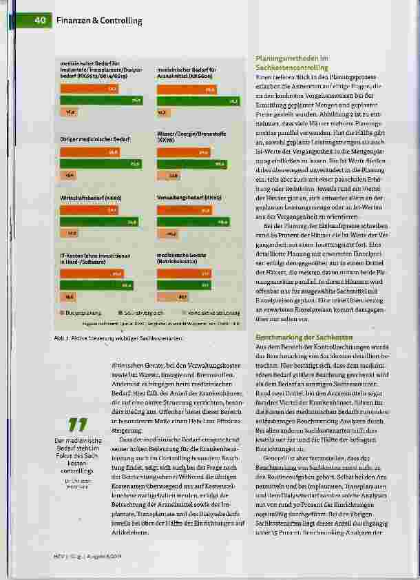 Vorschauseite 3: Controlling der Sachkosten