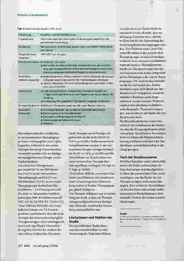 Vorschauseite 2: Vergleichbare Wirksamkeit von oralen und parenteralen Antibiotika