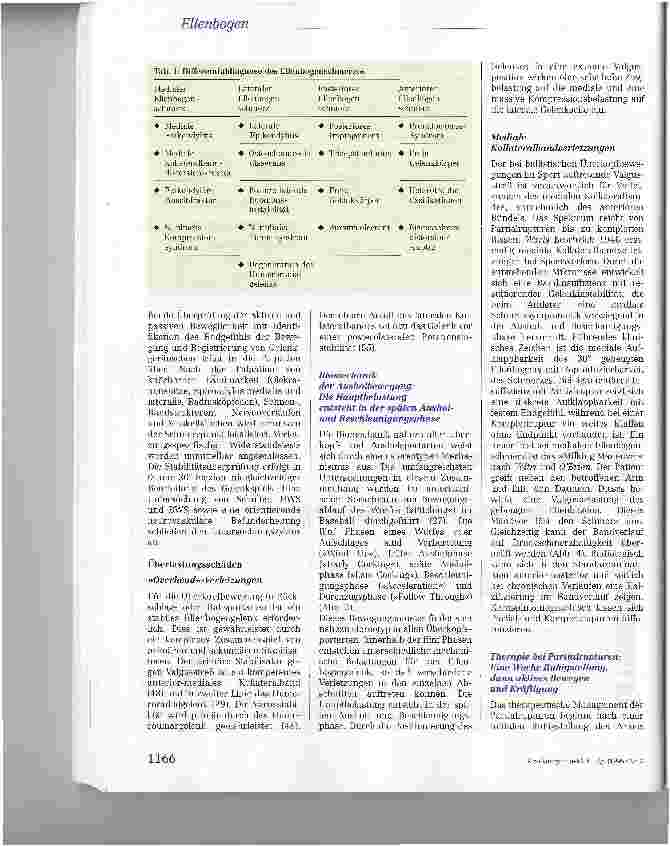 Vorschauseite 4: Sportverletzungen des Ellenbogengelenks