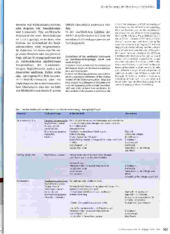 Vorschauseite 3: Leitlinien der Antibiotikatherapie der Infektionen an Kopf und Hals