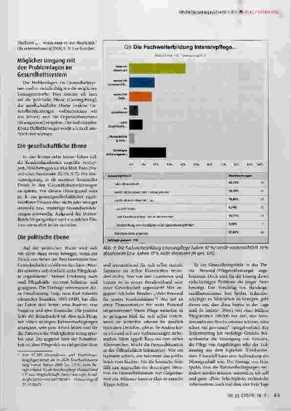 Vorschauseite 3: Online-Umfrage des Bundesverbandes „Das frühgeborene Kinde.V. zum Thema (Intensiv-)Kinderkrankenpflege