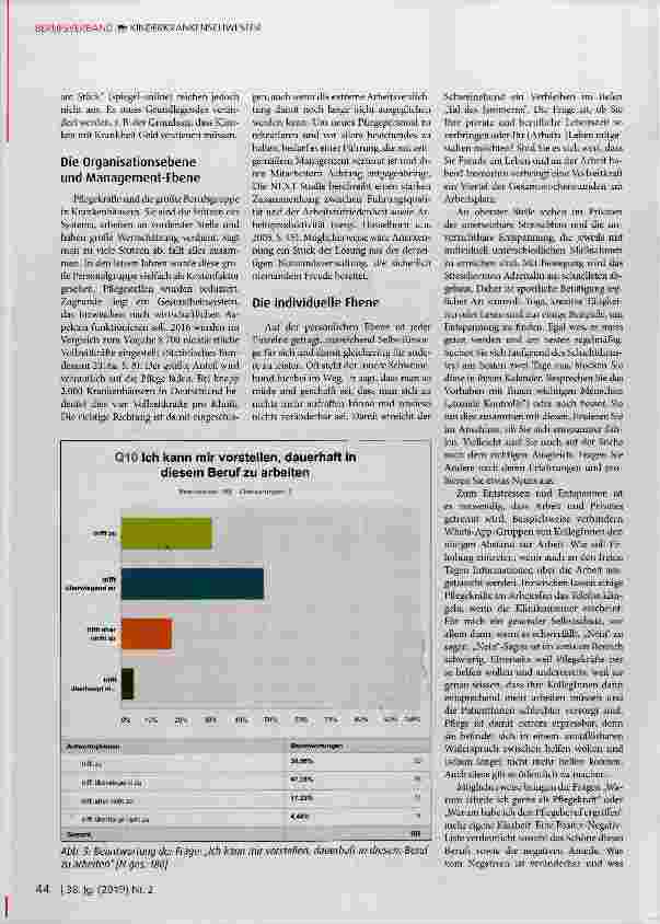 Vorschauseite 4: Online-Umfrage des Bundesverbandes „Das frühgeborene Kinde.V. zum Thema (Intensiv-)Kinderkrankenpflege