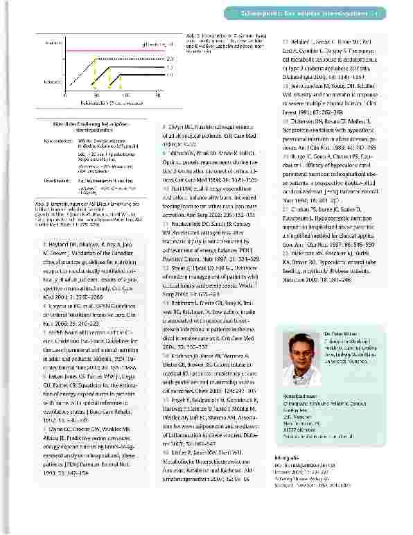 Vorschauseite 4: Ernährung des kritisch kranken adipösen Patienten