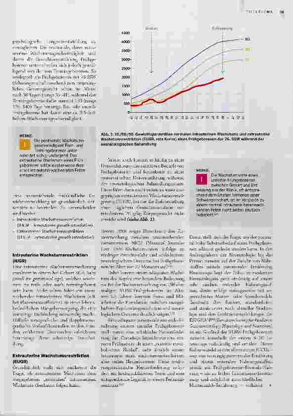 Vorschauseite 2: Ernährung und Gewichtsentwicklung von Frühgeborenen
