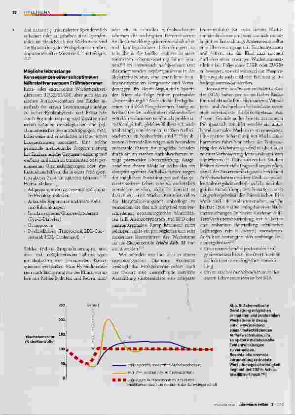 Vorschauseite 5: Ernährung und Gewichtsentwicklung von Frühgeborenen