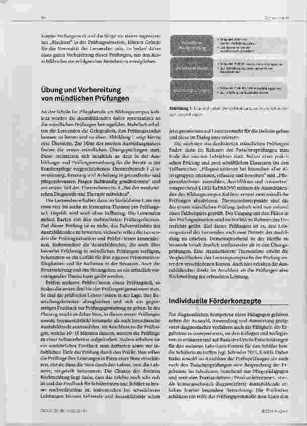 Vorschauseite 2: Die Sorge vor mündlichen Prüfungen reduzieren