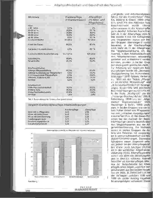 Vorschauseite 3: Arbeitszufriedenheit und Gesundheit des Pflegepersonals