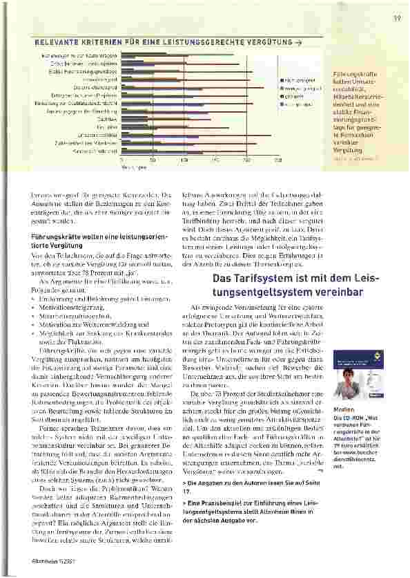 Vorschauseite 2: Mehr Aufwand lohnt sich