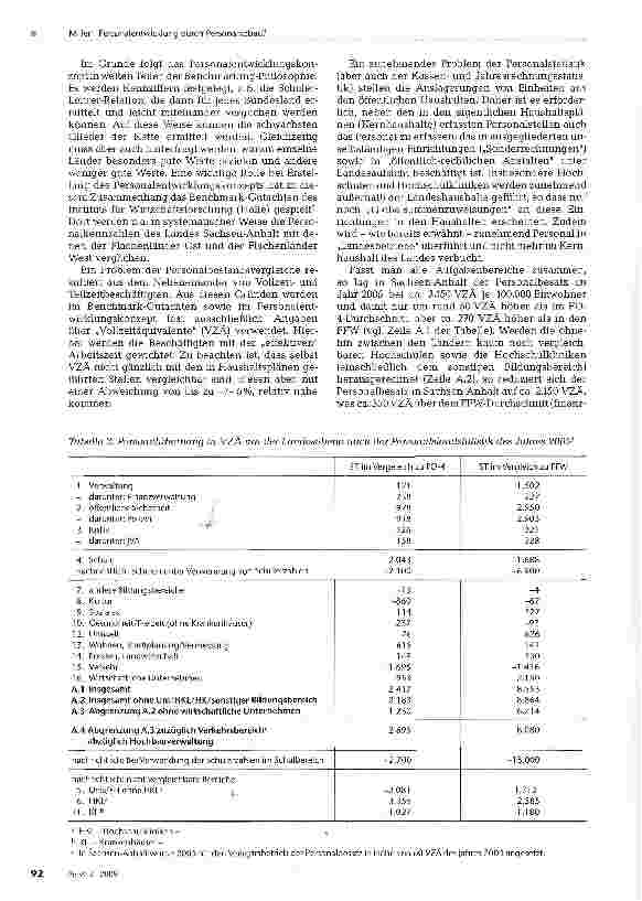 Vorschauseite 3: Personalentwicklung durch Personalabbau? -Ein stärkerer Aufgabenbezug soll in Sachsen Anhalt mehr Zukunftsorientierung bringen