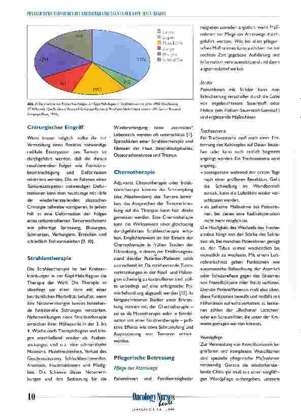 Vorschauseite 2: Pflegerische Maßnahmen bei Krebserkrankungen in der Kopf-Hals-Region