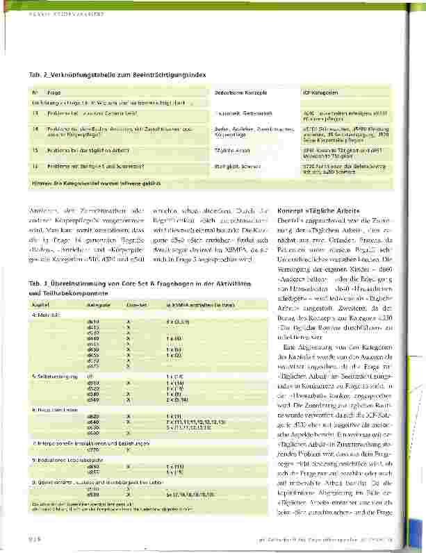 Vorschauseite 4: Verknüpfung von ICF und XSMFA-Fragebogen