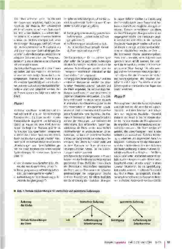 Vorschauseite 2: Das Lidcombe-Programm