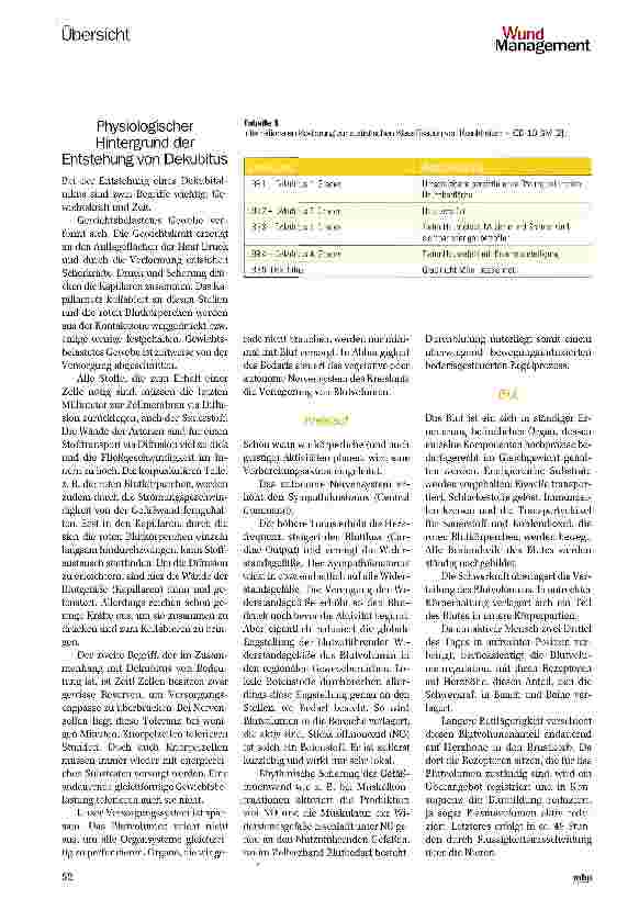 Vorschauseite 2: Physiologische Fakten und Hinweise zum Thema Dekubitus - Bewegungsmangel als Ursache für Dekubitalulzera