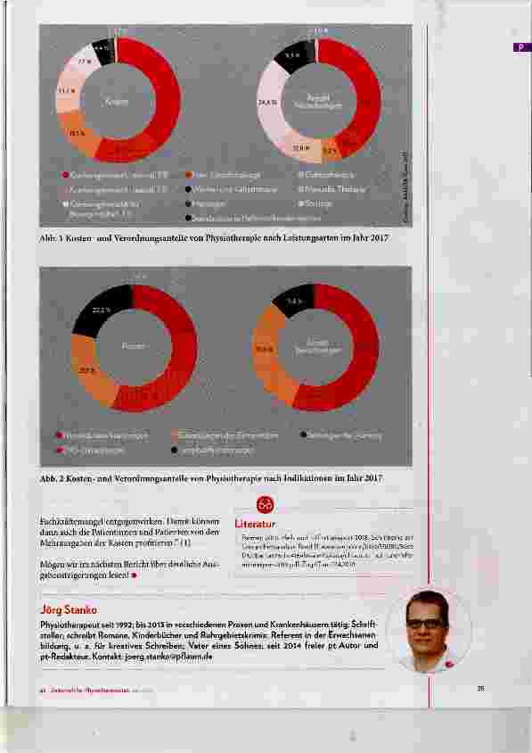 Vorschauseite 2: Der Barmer Heilund Hilfsmittelreport 2018
