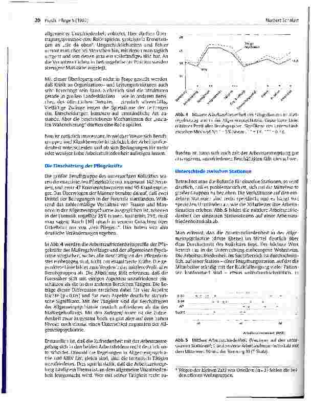 Vorschauseite 3: Arbeitszufriedenheit im Maßregelvollzug?