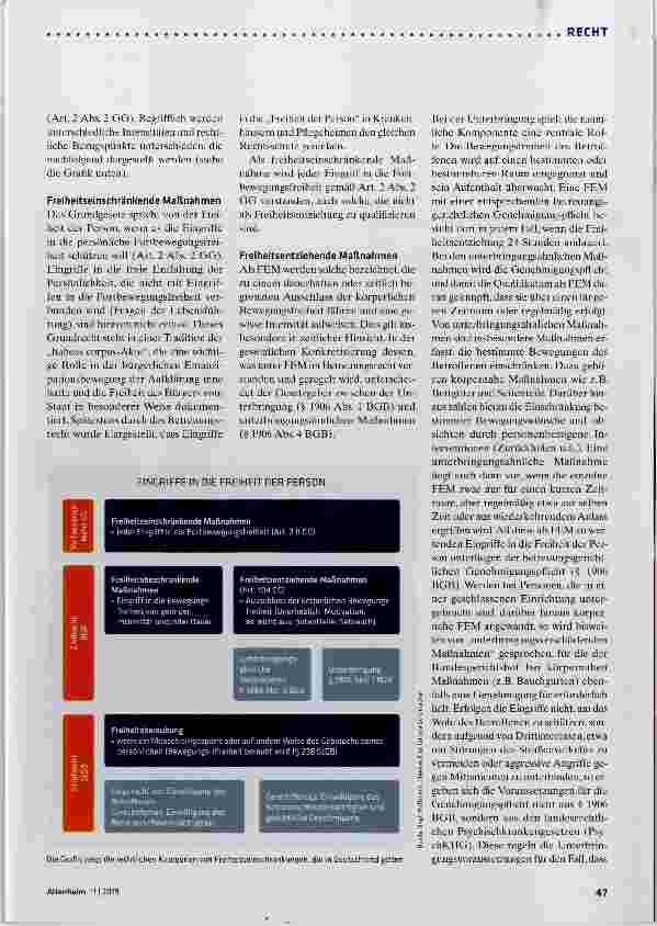Vorschauseite 2: Wo hört die Freiheit auf?