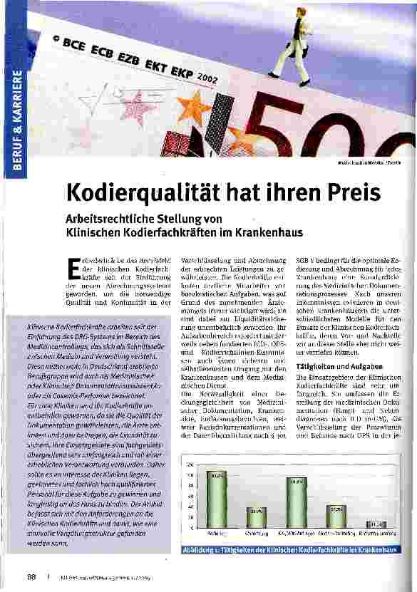 Vorschauseite 1: Kodierqualität hat ihren Preis