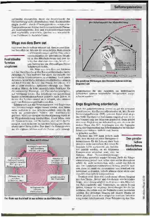 Vorschauseite 3: Stress, lass nach!